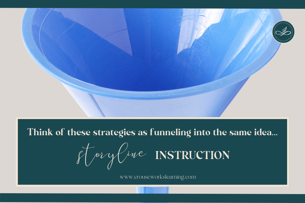 This funnel shows how all these teaching strategies funnel into storyline teaching.