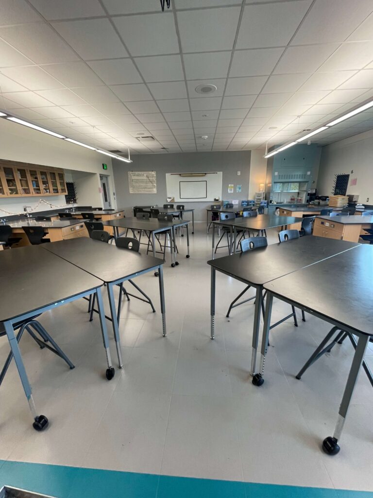 Desks facing each other in groups